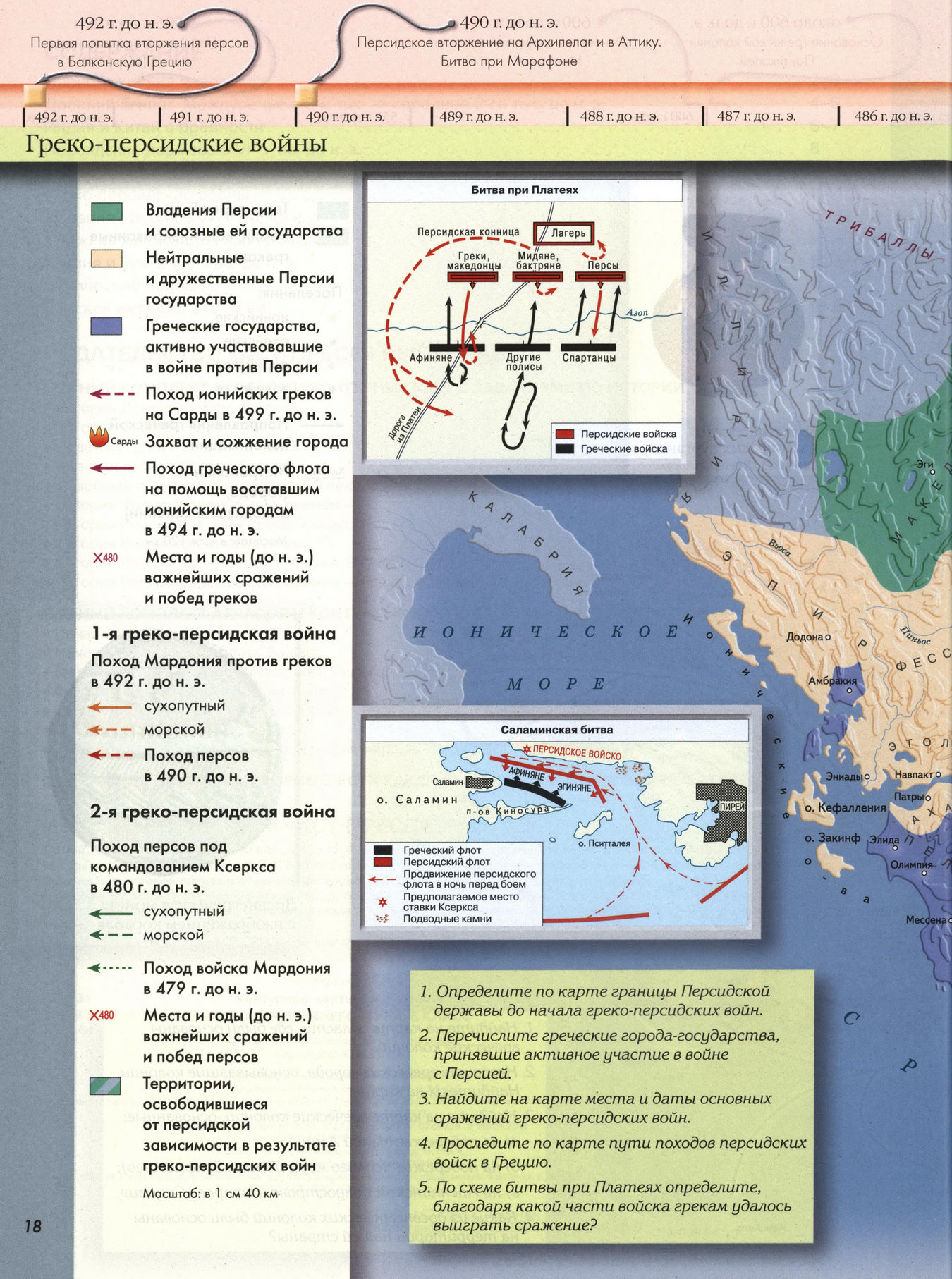 Греко персидская война карта