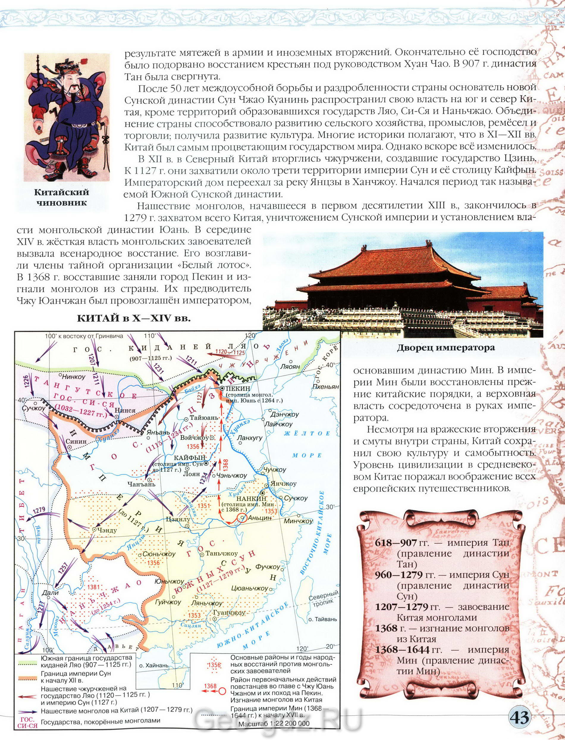Средневековый Китай - карта атласа "История средних веков" для 6 класса, издательство Дрофа, читать онлайн, скачать бесплатно Средневековый Китай - карта атласа "История средних веков" для 6 класса, издательство Дрофа, читать онлайн, скачать бесплатно