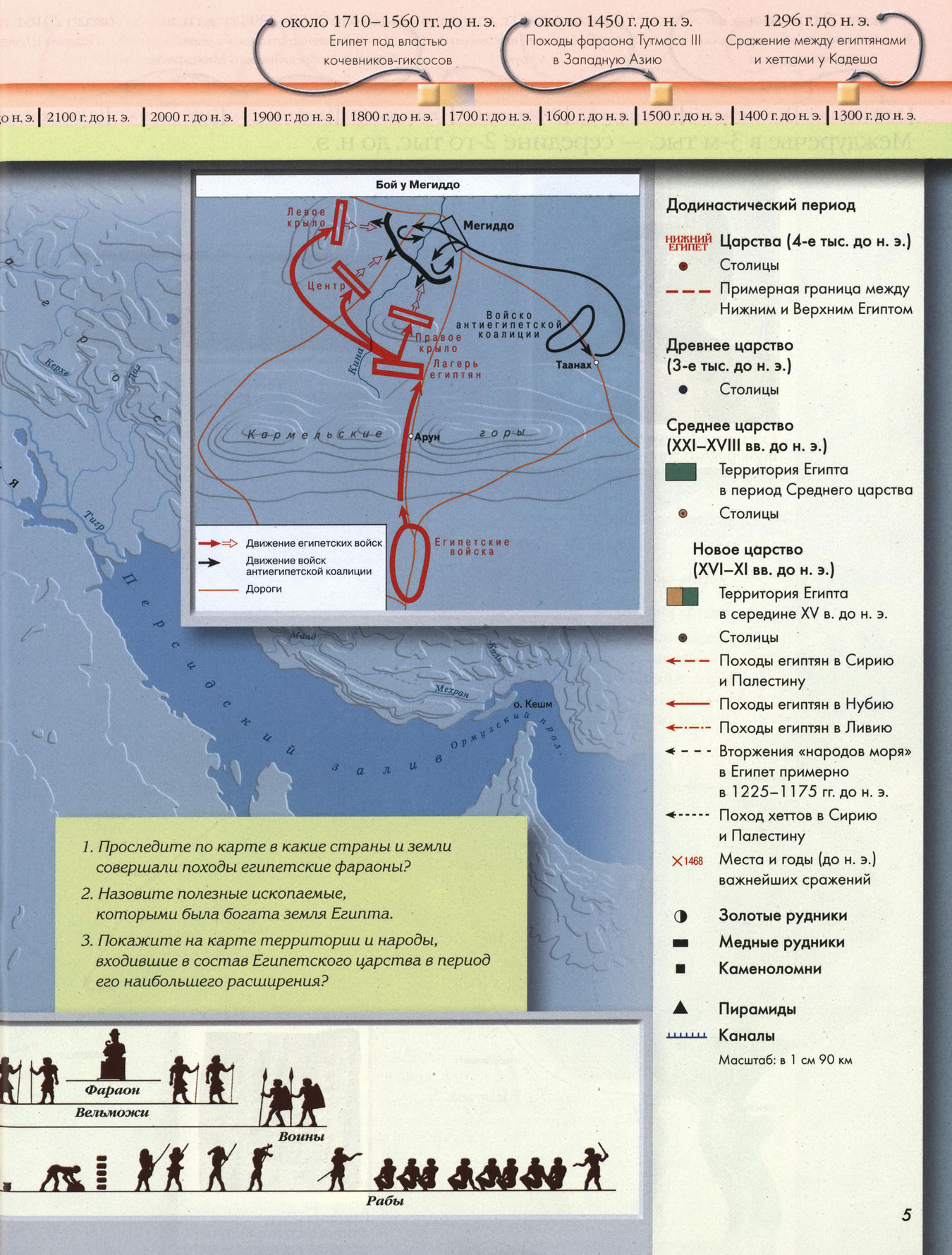 Контурная карта по истории 5 класс история древнего мира ответы страница 5 древний египет