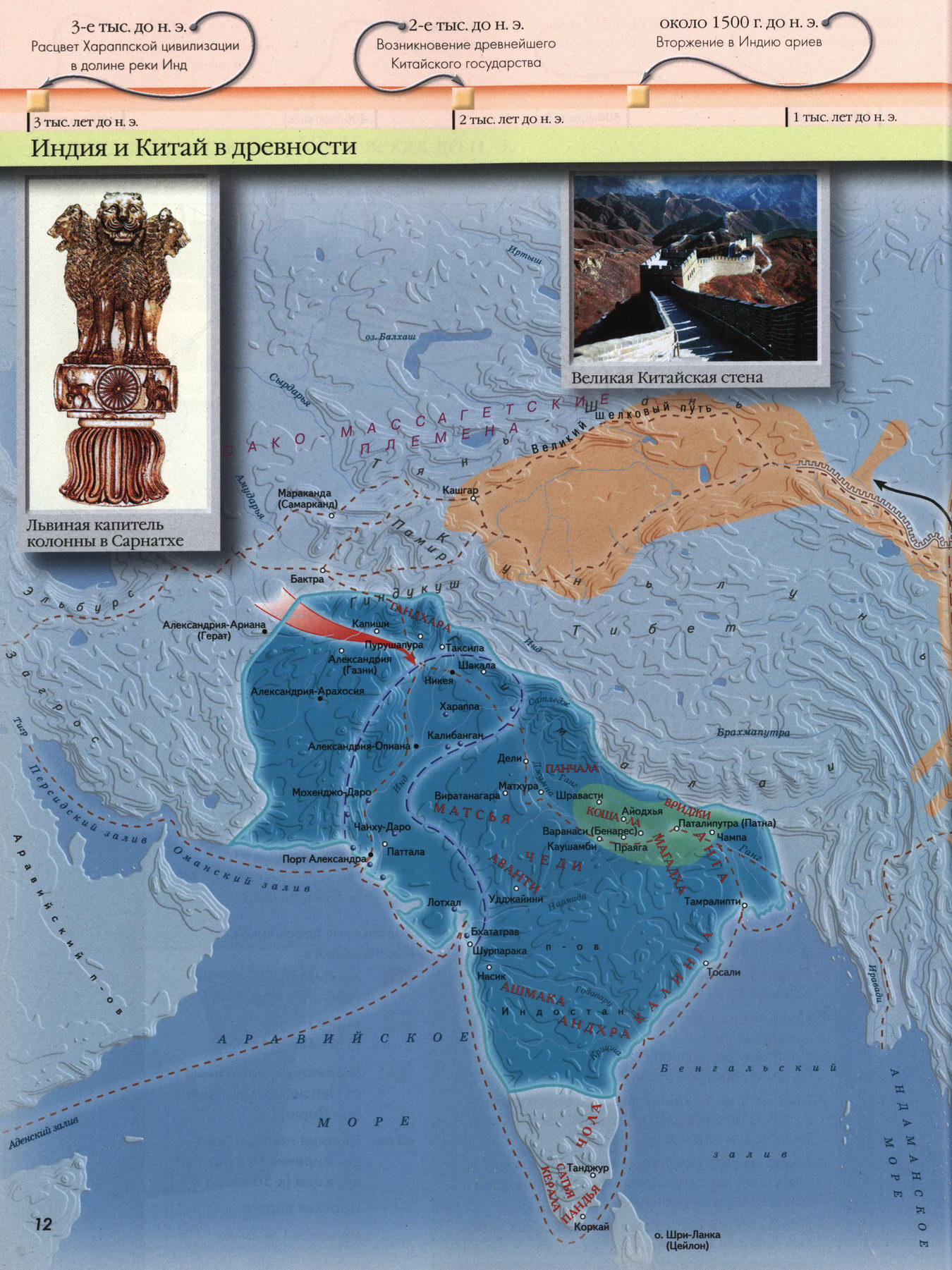 Индия и Китай в древности