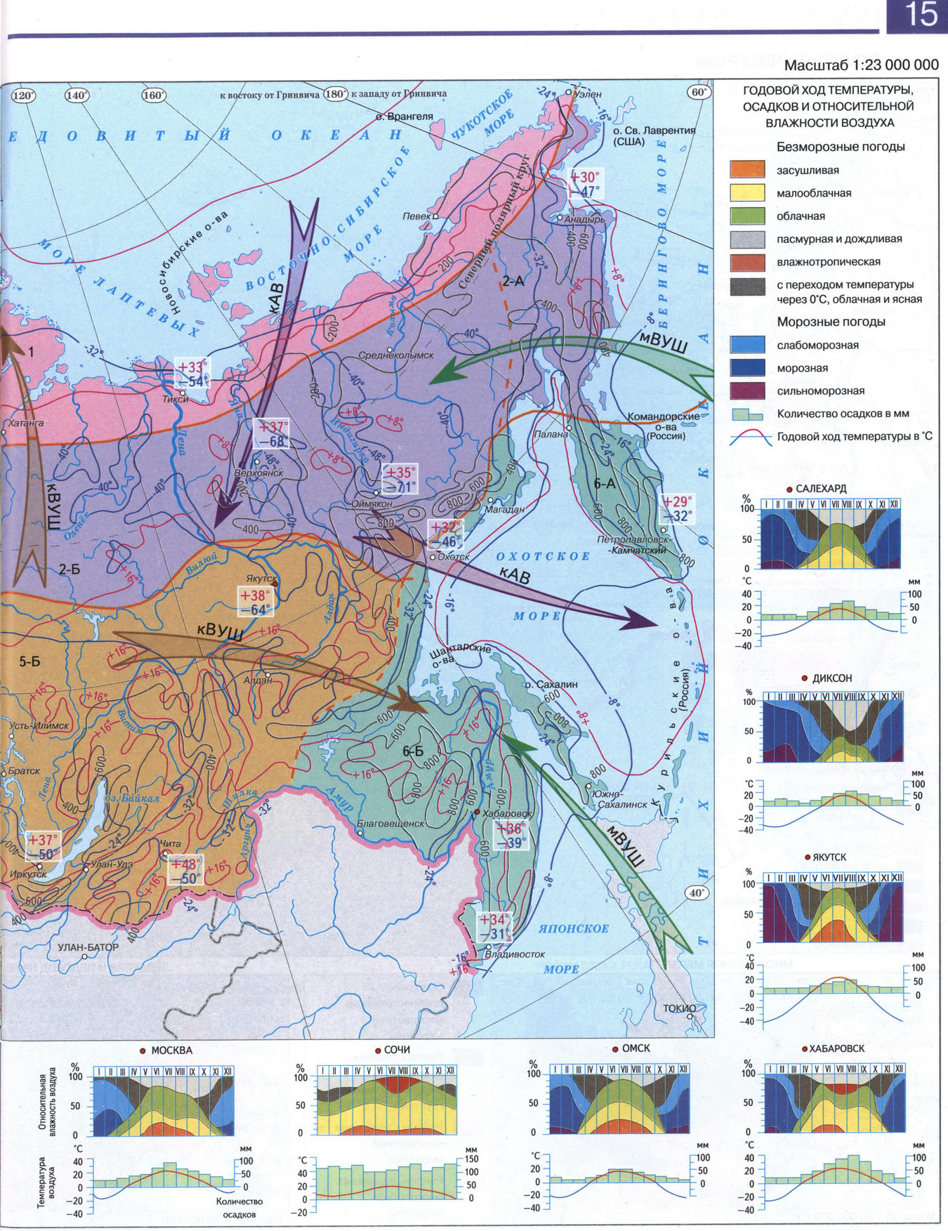 Климатическая карта России - карта из атласа по географии для 8 класса - восточная часть России