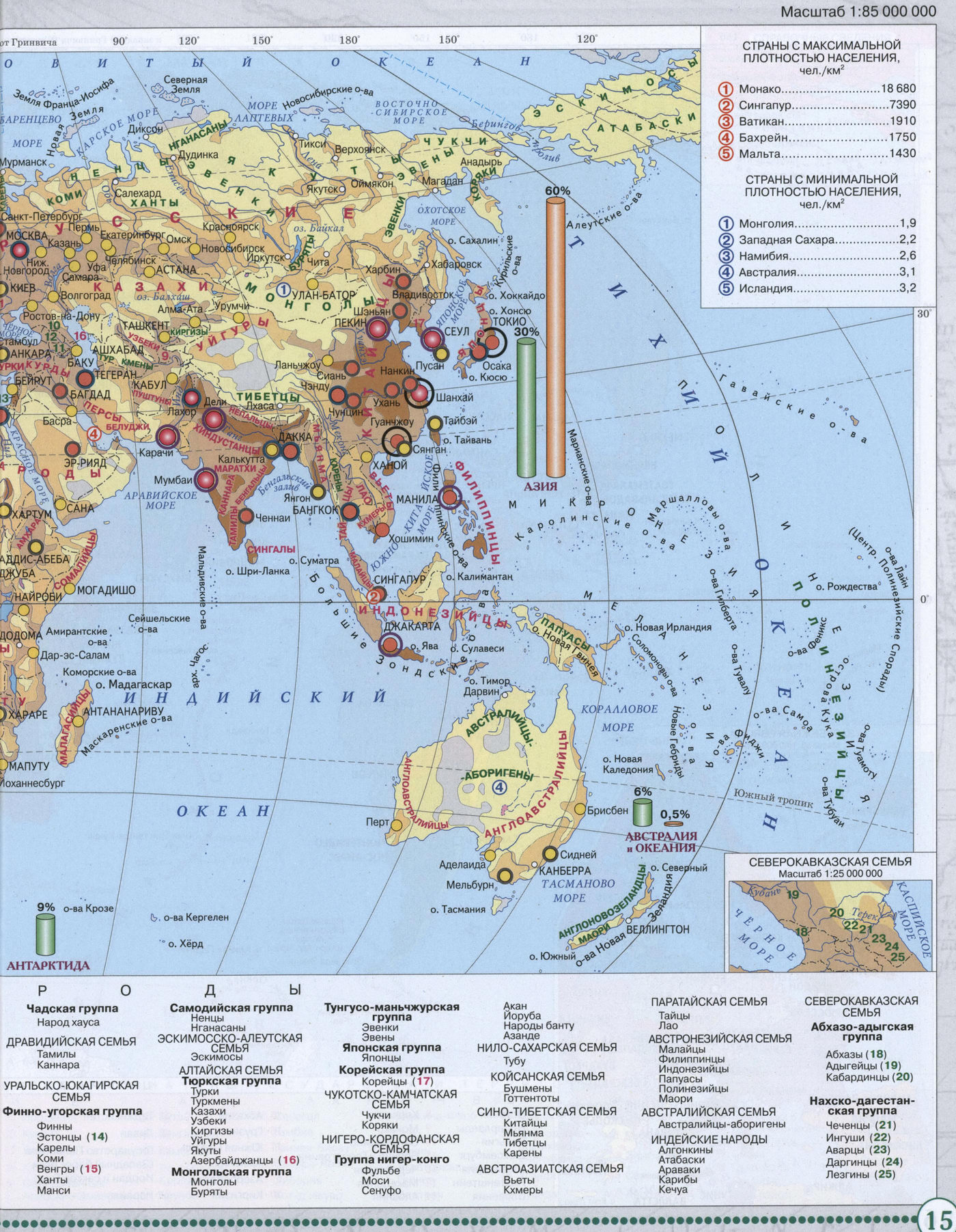 Плотность населения и народы мира - Атлас по географии для 7 класса, издательство "Дрофа"