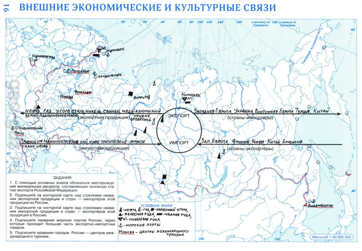 "Внешние экономические и культурные связи" - готовая контурная карта по географии 9 класса, издательство Дрофа гдз стр 16
