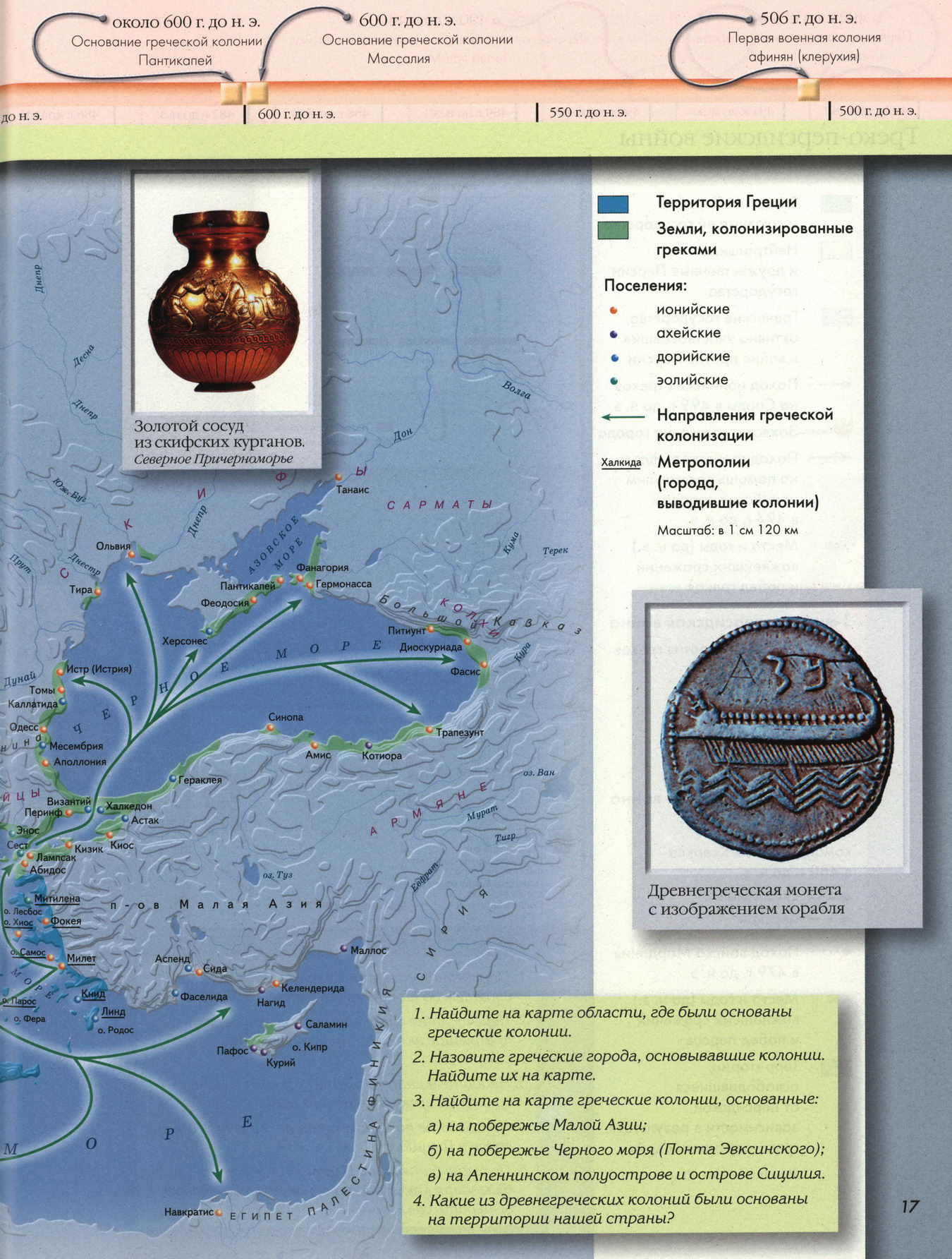 Греческая колонизация Черного моря