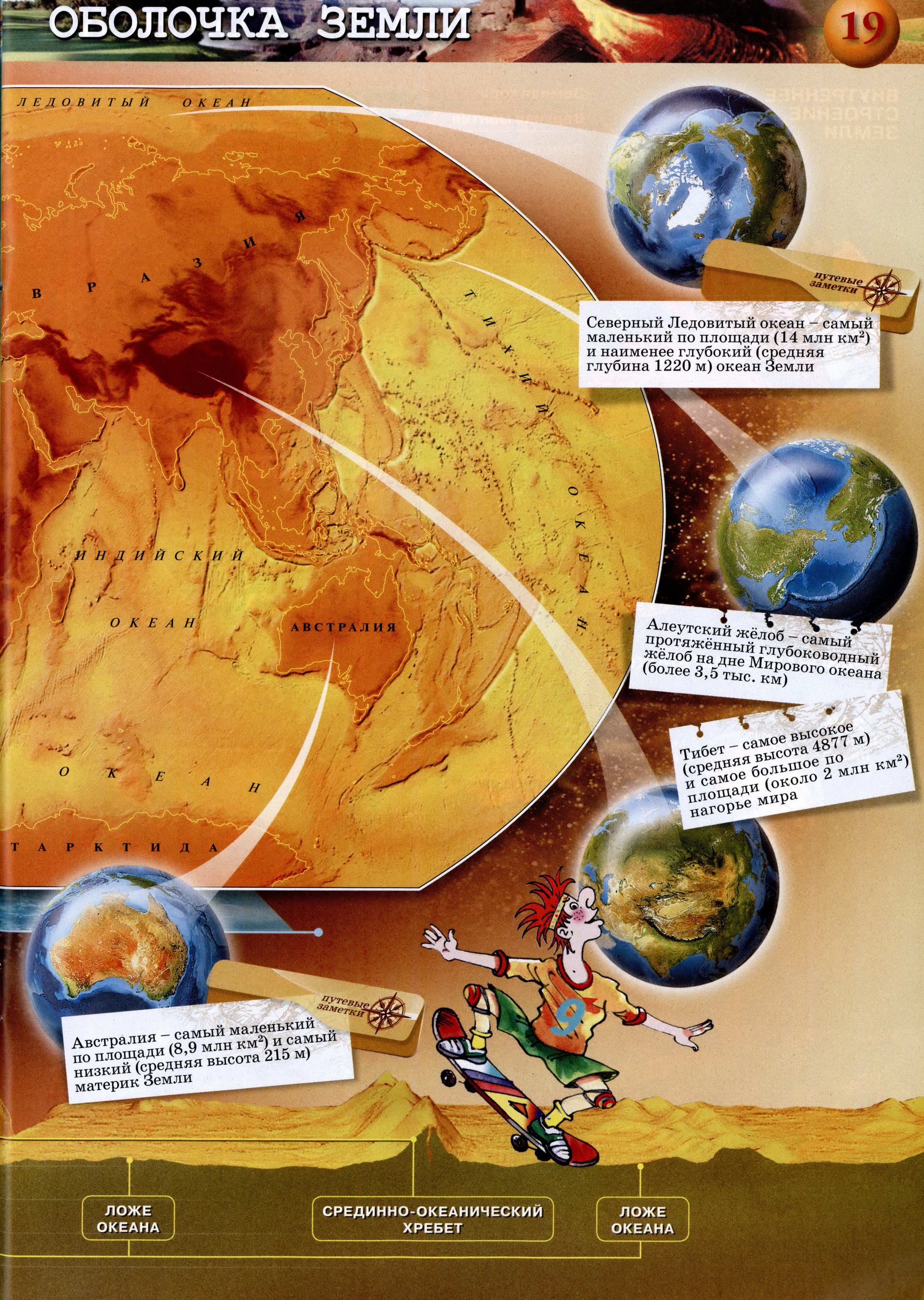 Стр 19 Атлас по географии 5-6 класс Просвещение Сферы