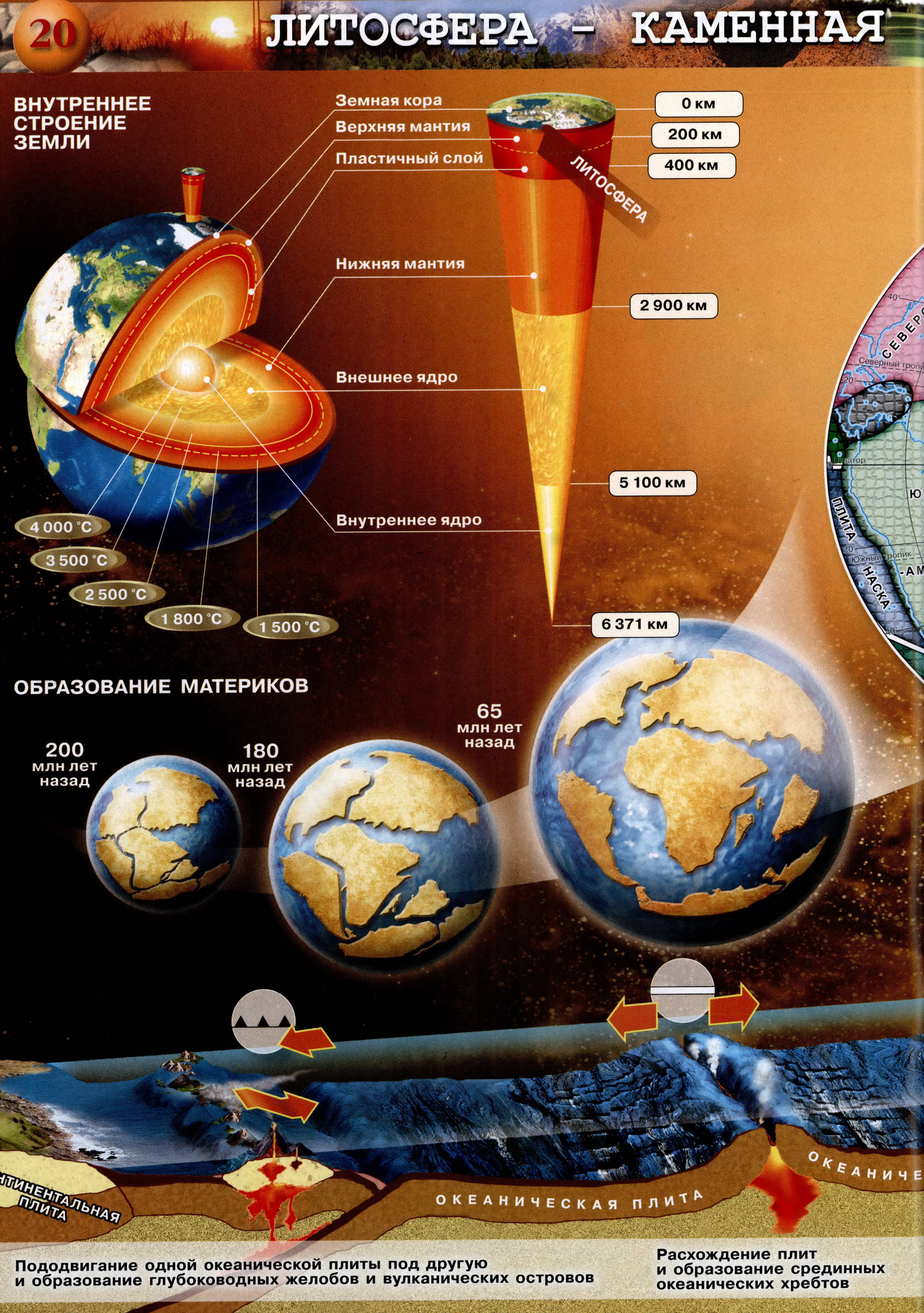 Стр 20 Атлас по географии 5-6 класс Сферы