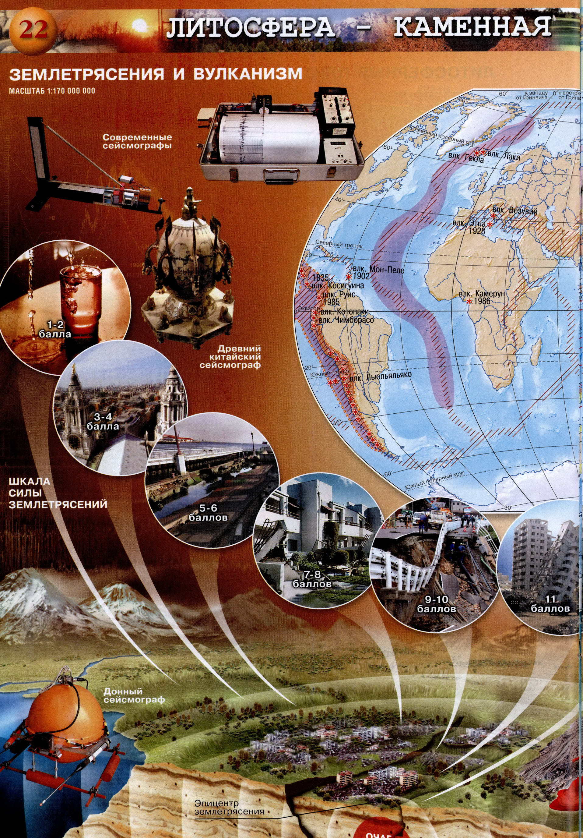 Стр 22 Атлас по географии 5-6 класс Сферы
