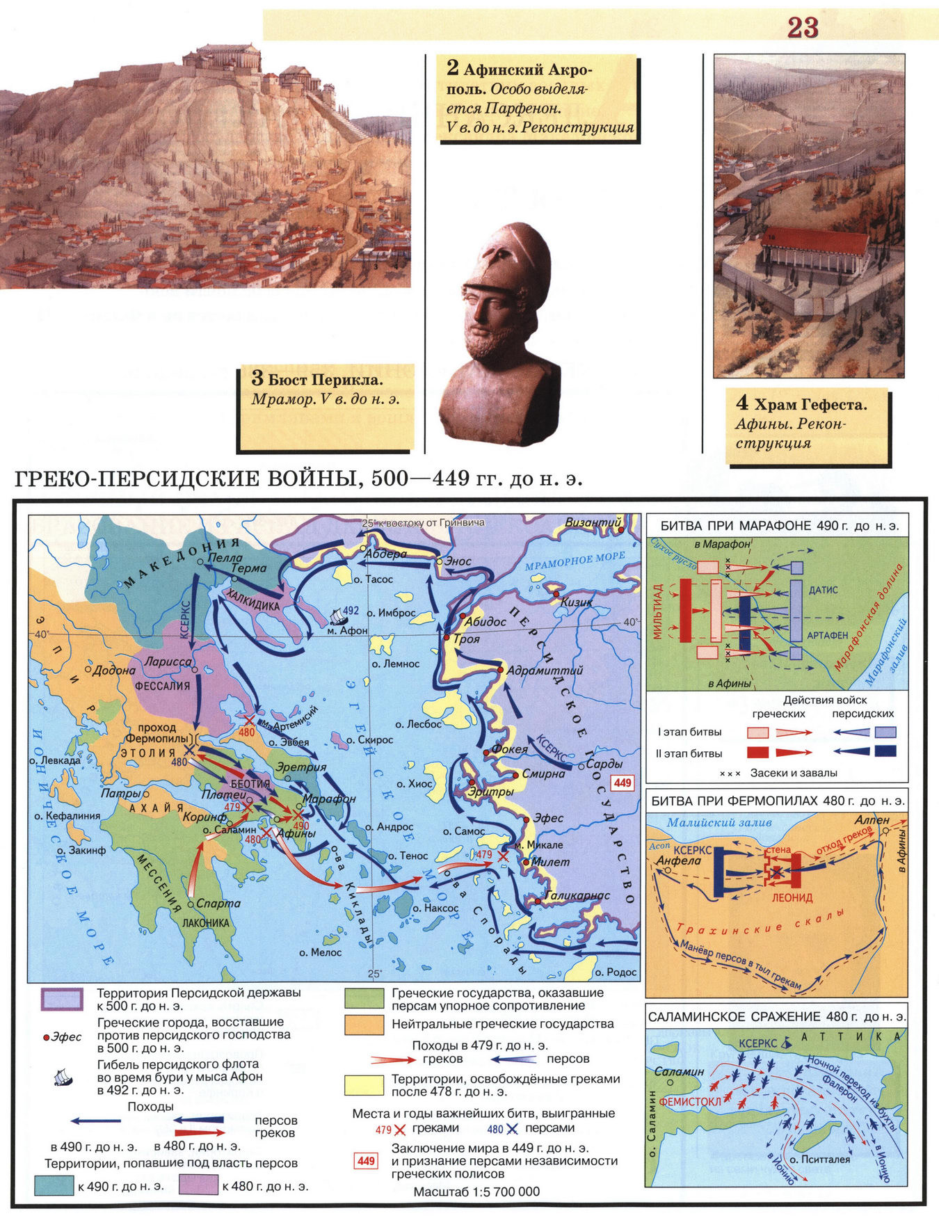 Греко-Персидские войны