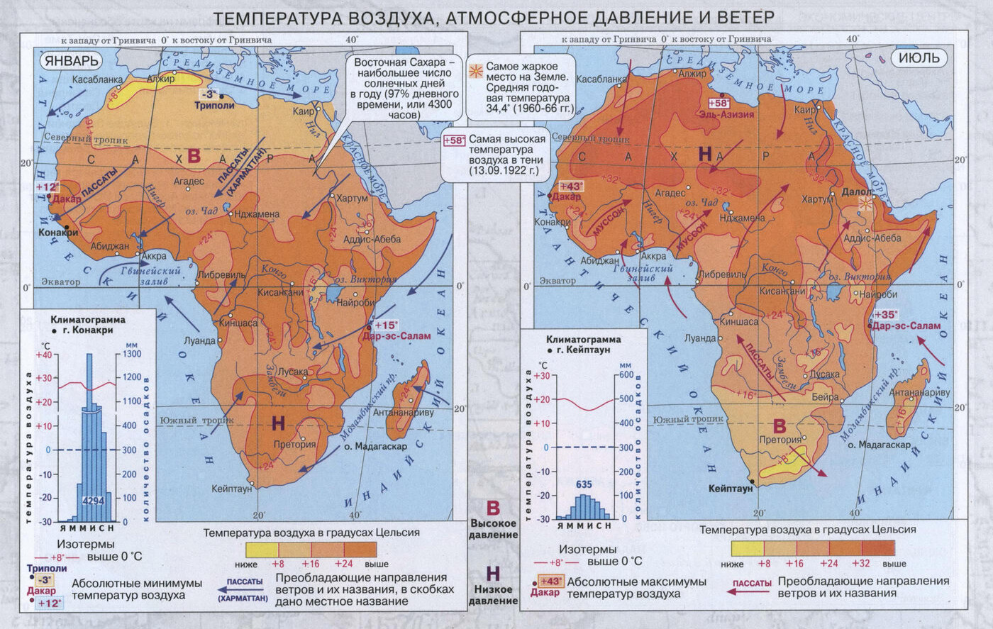 Африка. Температура воздуха. Атмосферное давление и ветер - Атлас по географии для 7 класса, издательство "Дрофа"