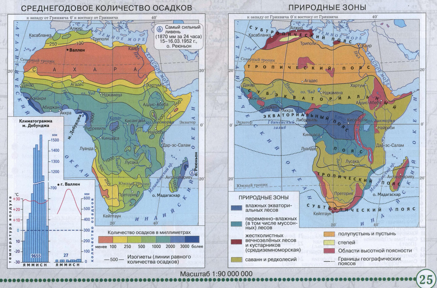 Африка. Природные зоны. Среднегодовое количество осадков - Атлас по географии для 7 класса, издательство "Дрофа"