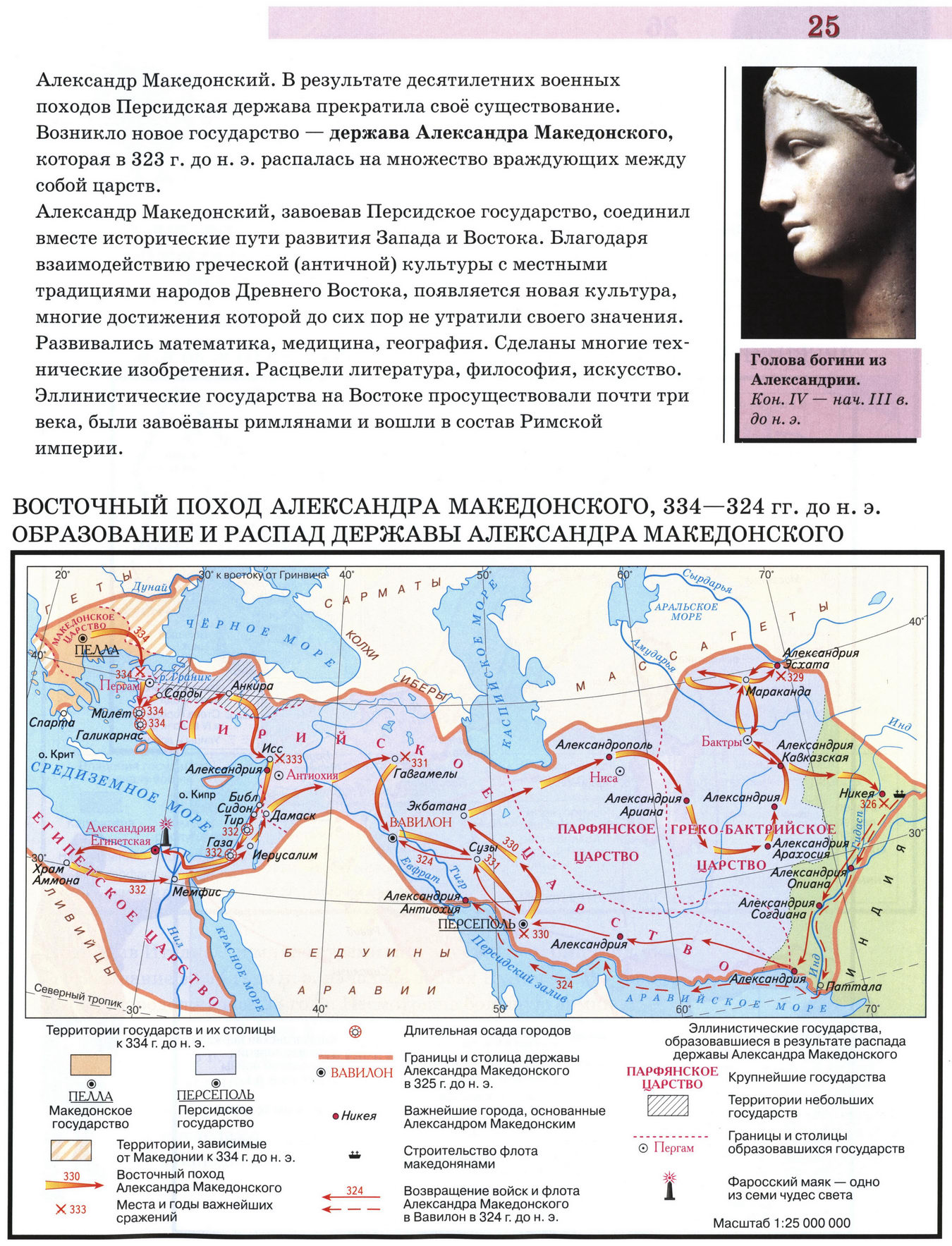 Образование и распад державы Александра Македонского