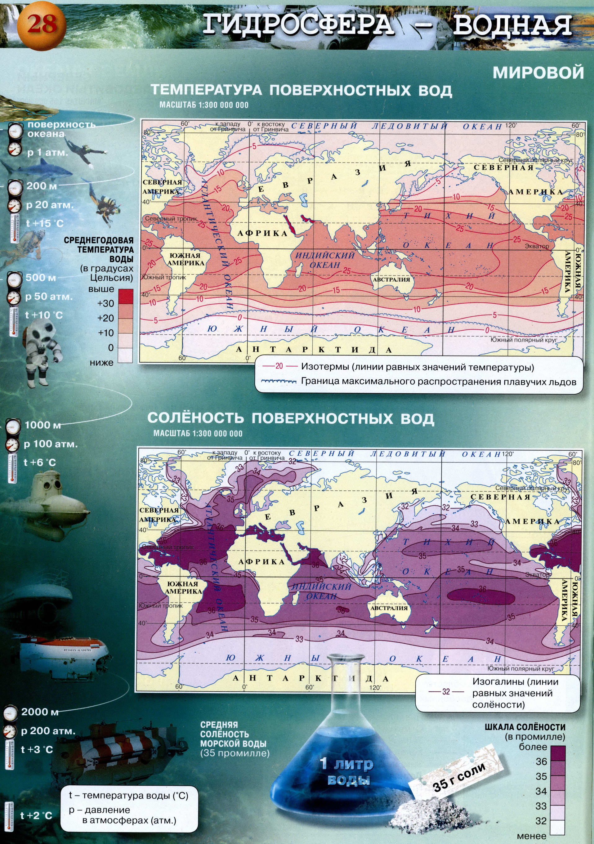 Стр 28 Атлас по географии 5-6 класс Сферы
