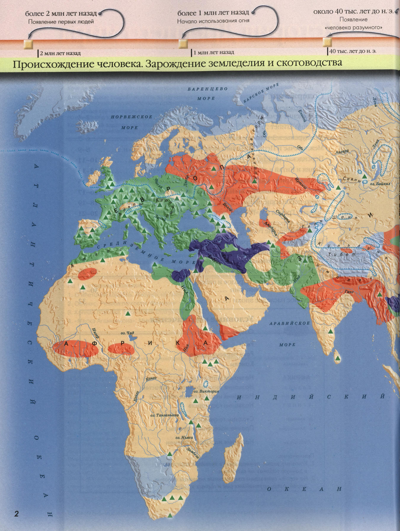 Происхождение человека, зарождение земледелия и скотоводства