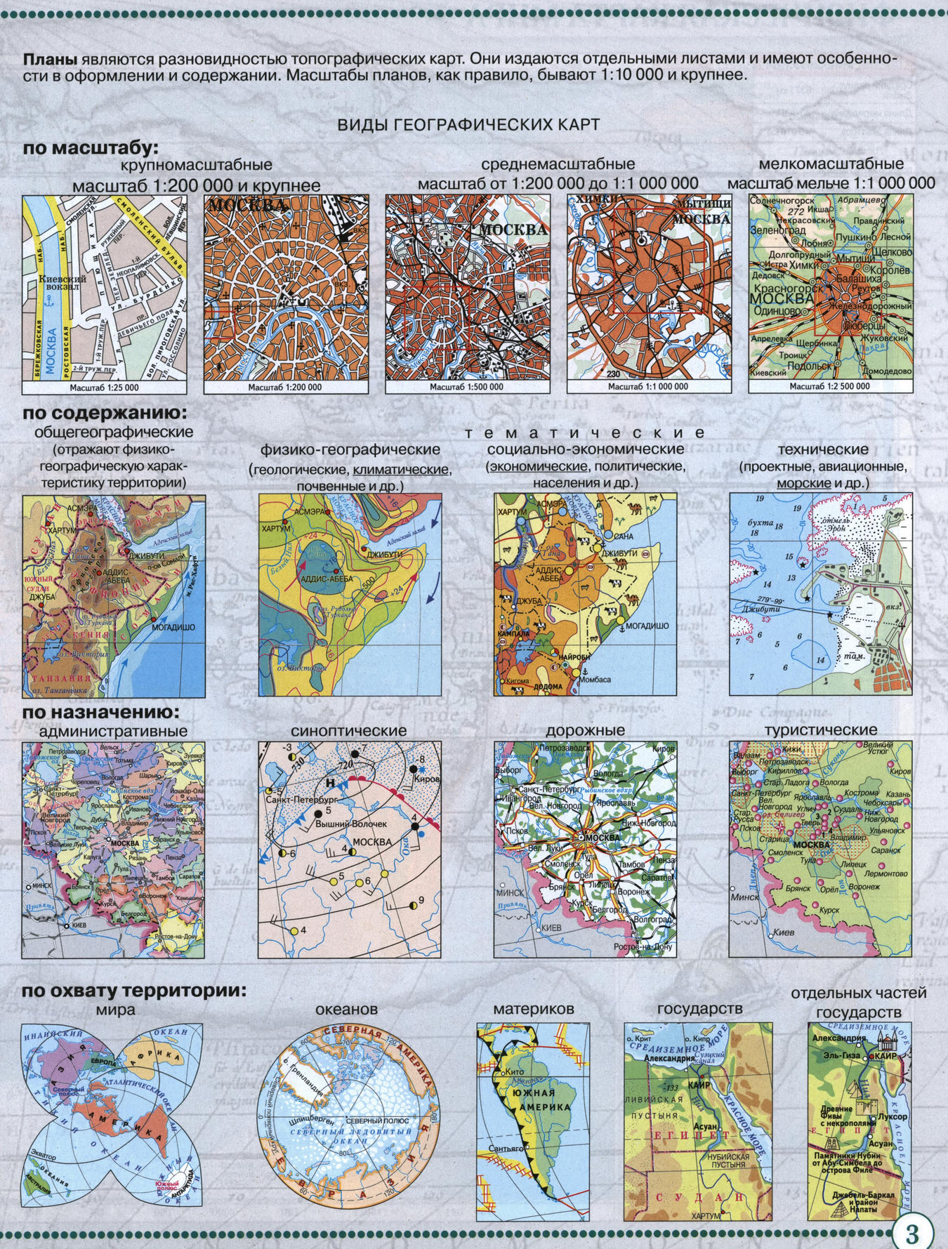 Географическая карта как источник информации - Атлас по географии для 7 класса, издательство "Дрофа"