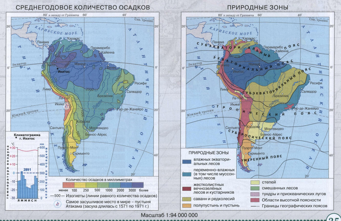 Южная Америка. Среднегодовое количество осадков. Природные зоны - Атлас по географии для 7 класса, издательство "Дрофа"