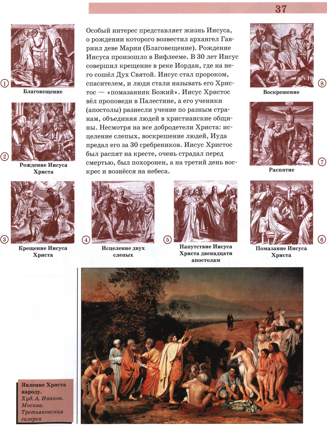 Распространение христианства