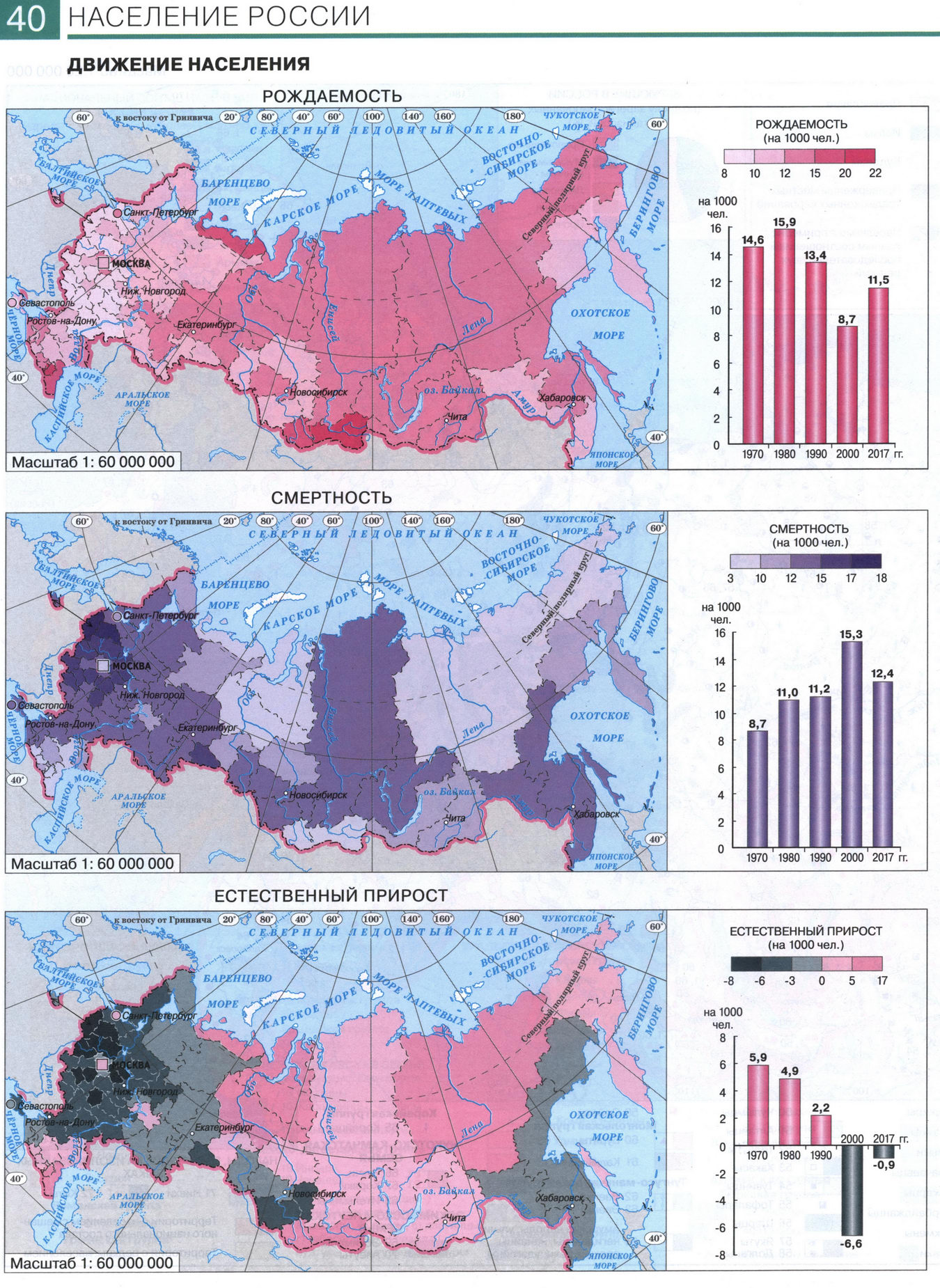Движение населения России - карта из атласа по географии для 8 класса