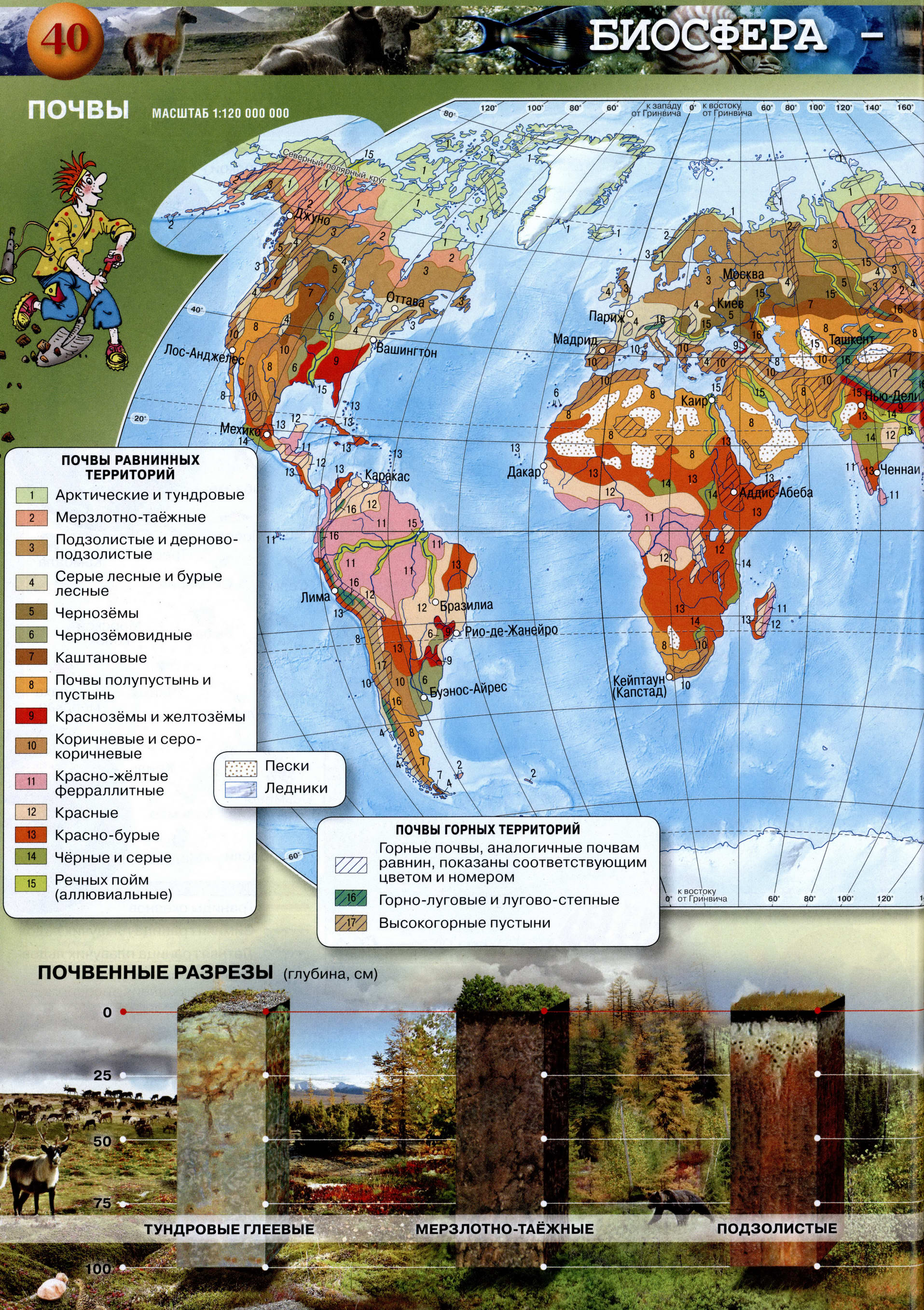 Стр 40 Атлас по географии 5-6 класс Сферы