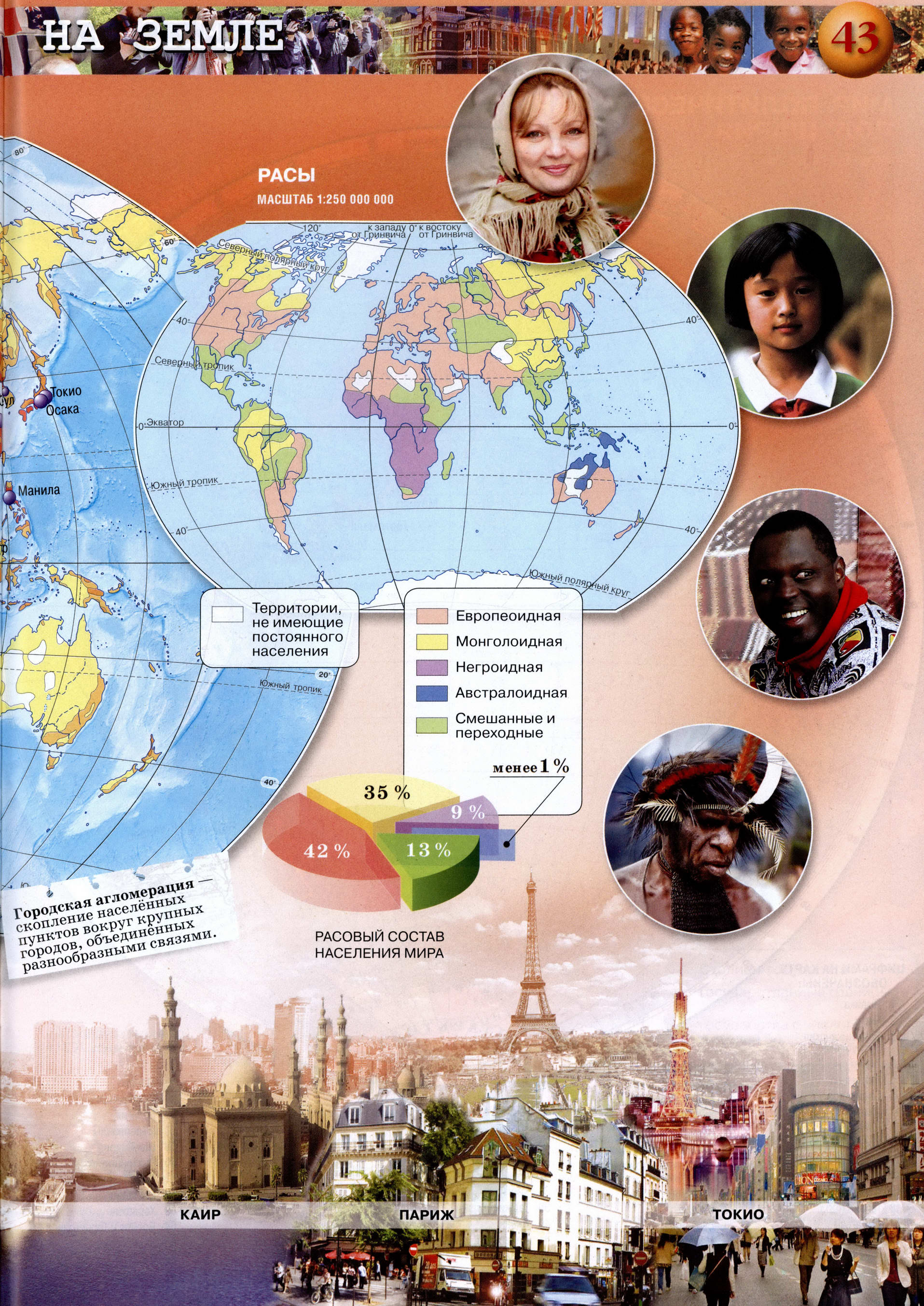 Стр 43 Атлас по географии 5-6 класс Просвещение Сферы