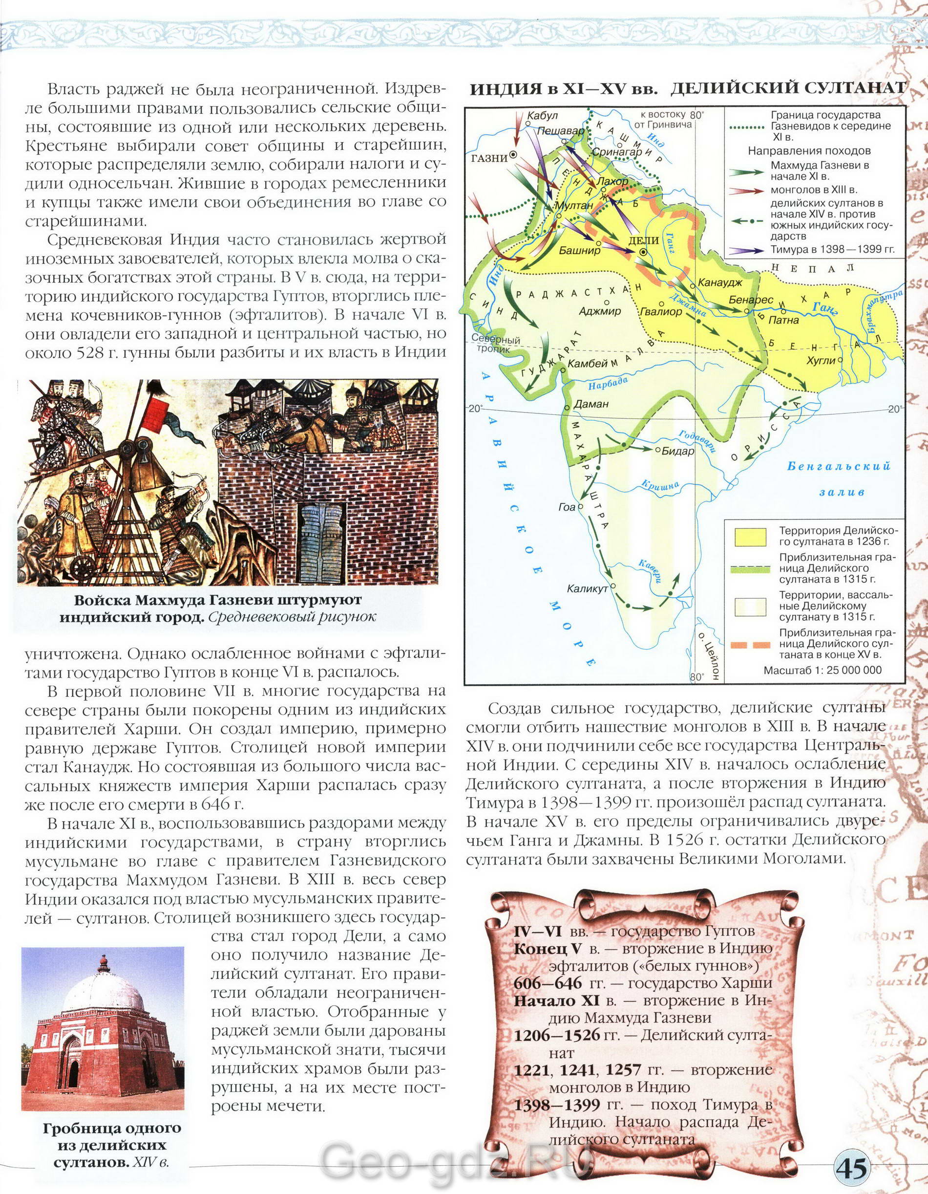 Делийский султанат