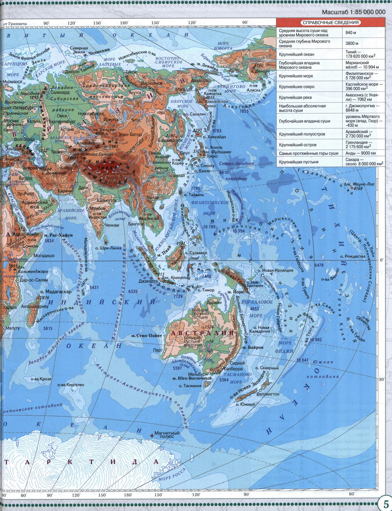 Физическая карта мира - Атлас по географии для 7 класса, издательство "Дрофа"