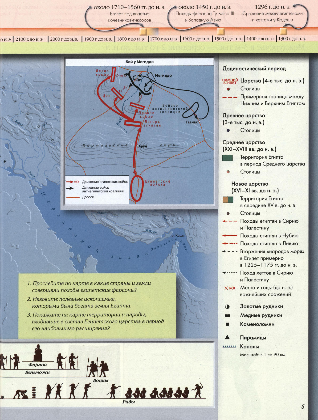 Древний Египет