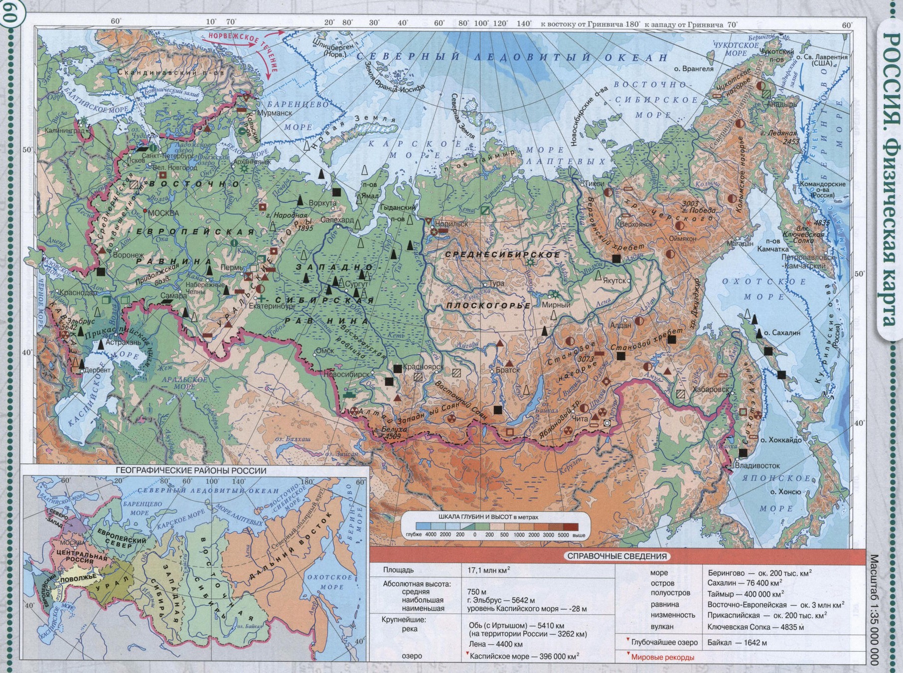 Россия. Физическая карта - Атлас по географии для 7 класса, издательство "Дрофа"
