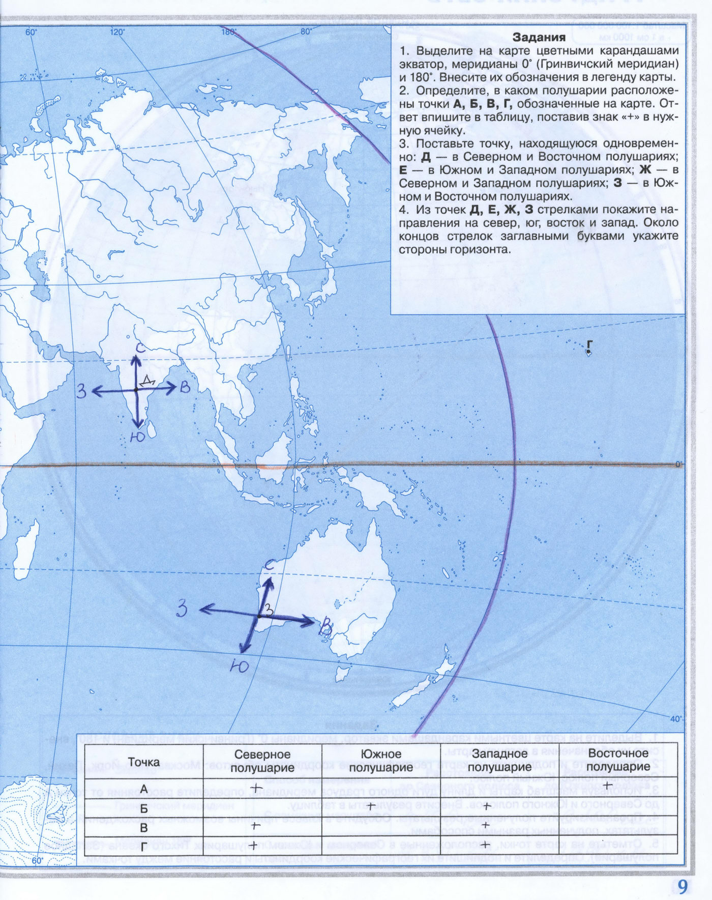 Контурная карта готовая - Ориентирование. Стороны горизонта - 5 класс география Дрофа
