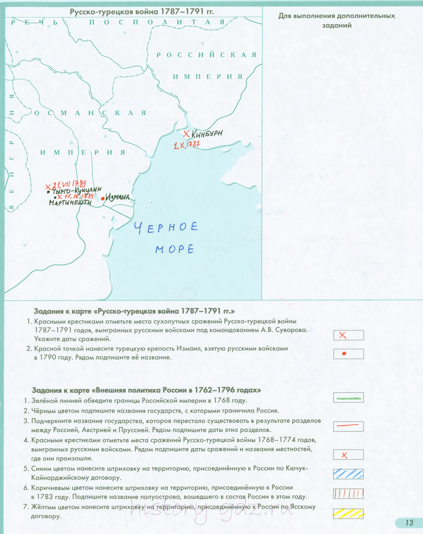 Внешняя политика России в 1762-1796 годах. Русско-турецкая война 1787-1791  контурная карта - История