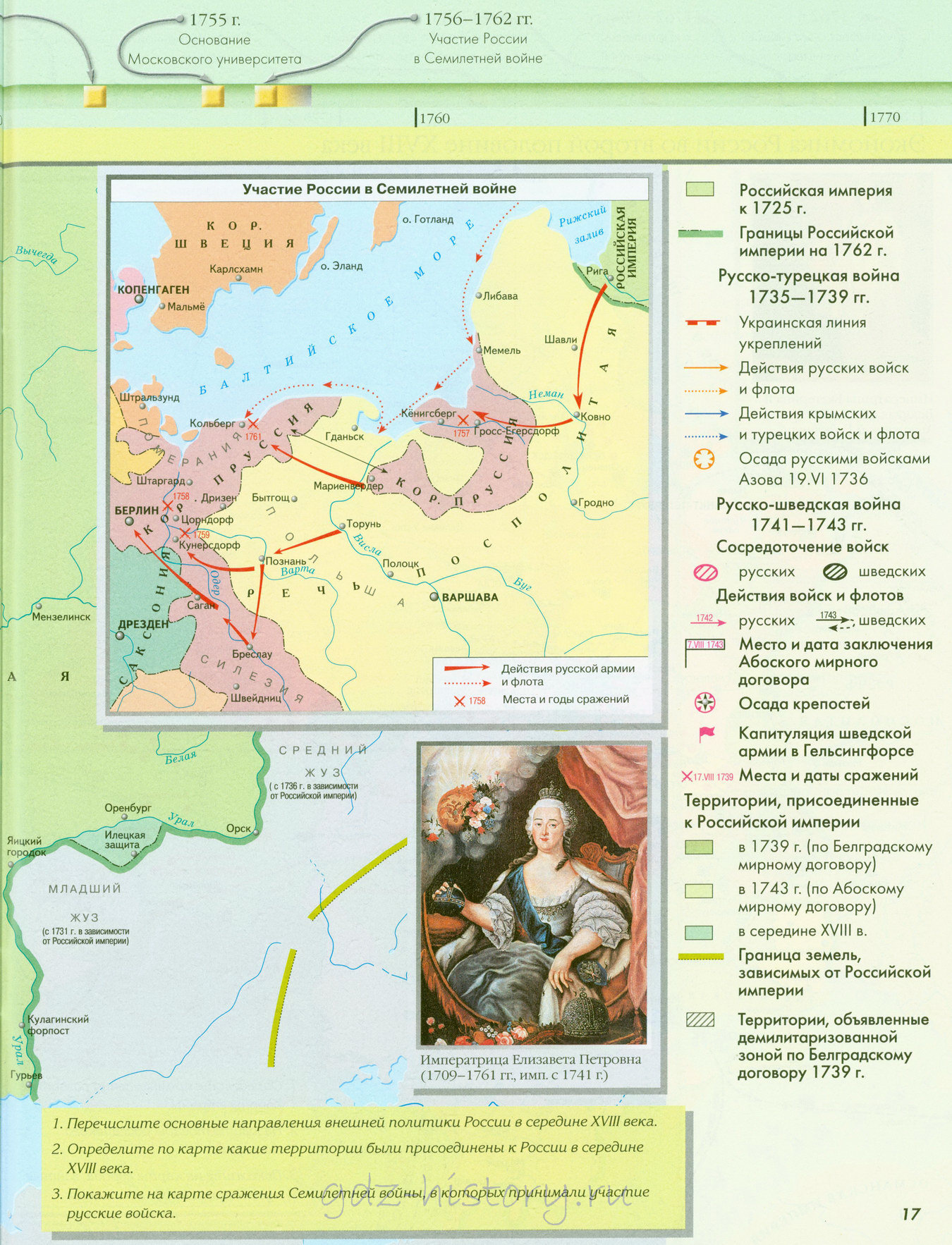 Внешняя политика России в 1725-1762 - атлас 7 класс история России 16-18  веков - История