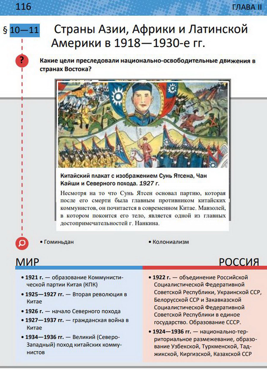 Параграф 10-11 "Страны Азии, Африки и Латинской Америки в 1918 - 1930-е годы" учебник 10 класс Мединский Чубарьян читать онлайн