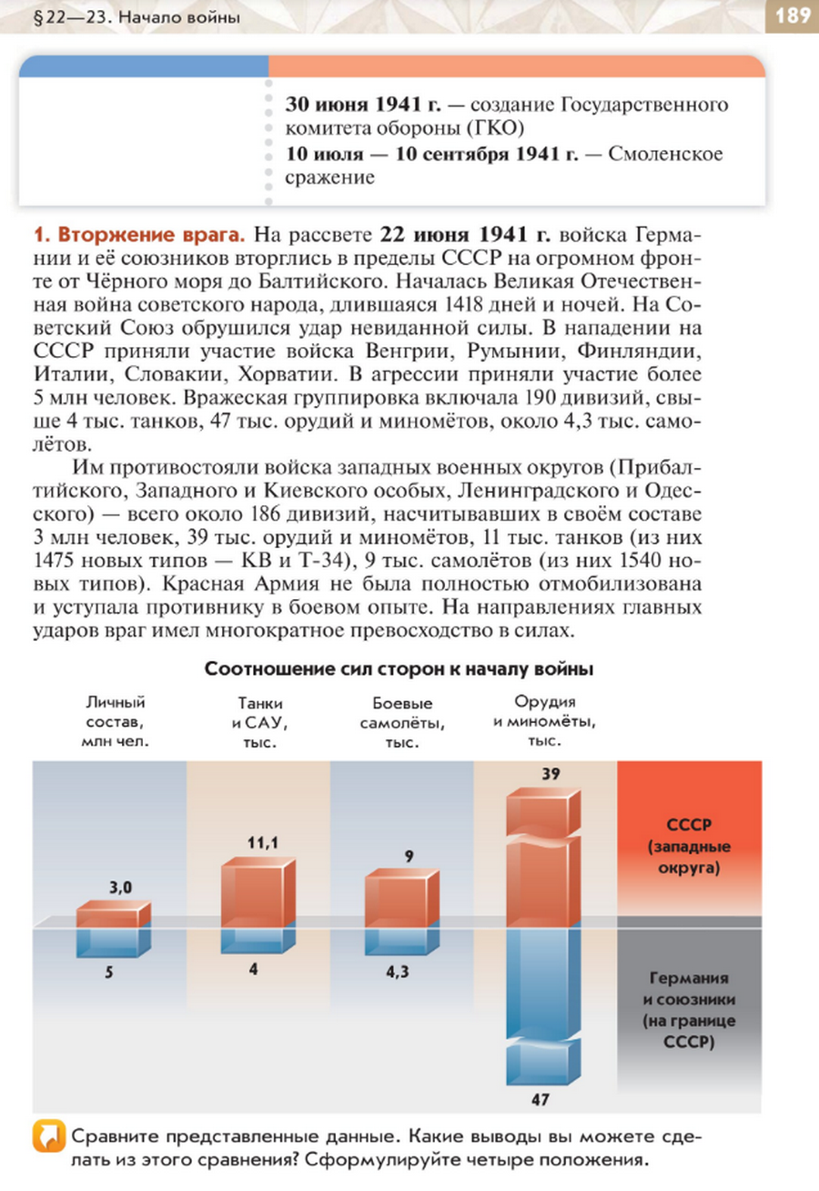 "Начало войны" читать онлайн параграф номер 22-23 учебника по истории России под редакцией Мединского 10 класс
