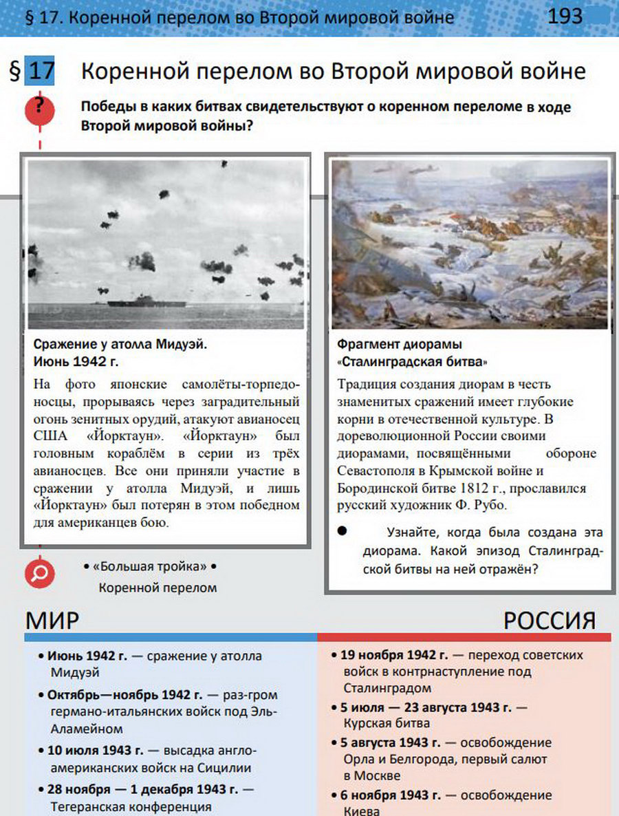Параграф 17 "Коренной перелом во Второй мировой войне" учебник 10 класс Мединский Чубарьян читать онлайн