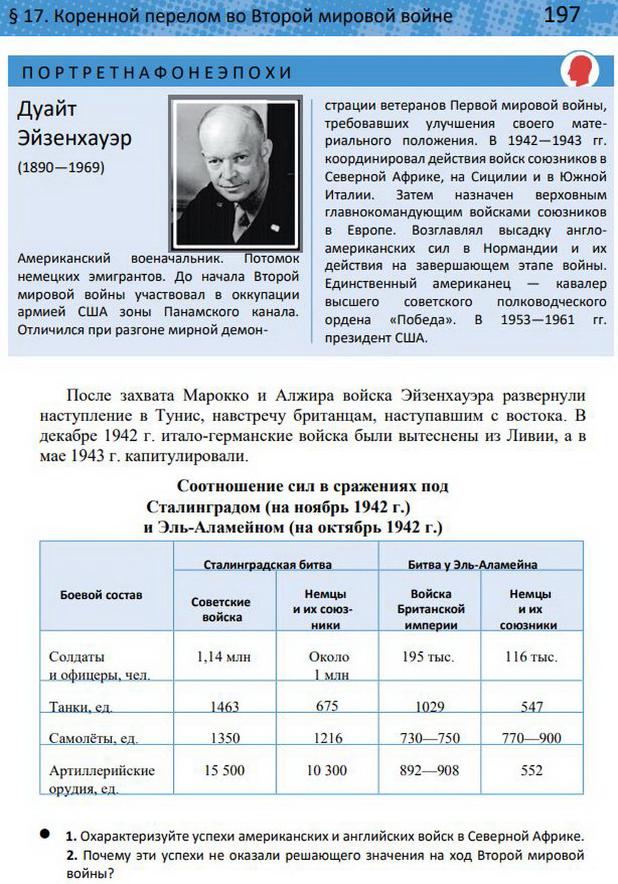 §17 "Коренной перелом во Второй мировой войне". Учебник "Всеобщая история 1914-1945 годы" 10 класс, авторы Мединский, Чубарьян стр 197