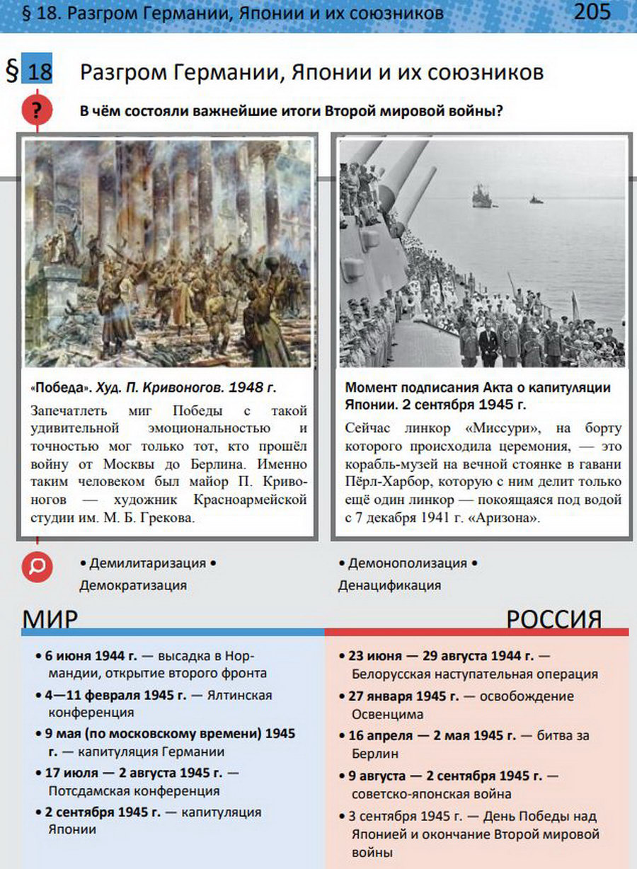 Параграф 18 "Разгром Германии. Японии и их союзников" учебник 10 класс Мединский Чубарьян читать онлайн