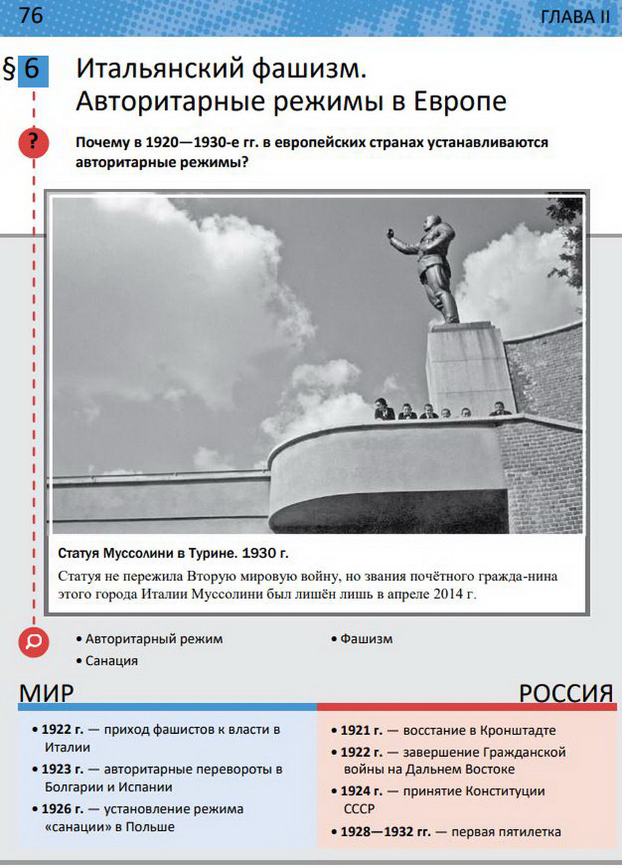 Параграф 6 "Итальянский фашизм. Авторитарные режимы в Европе" учебник 10 класс Мединский Чубарьян читать онлайн