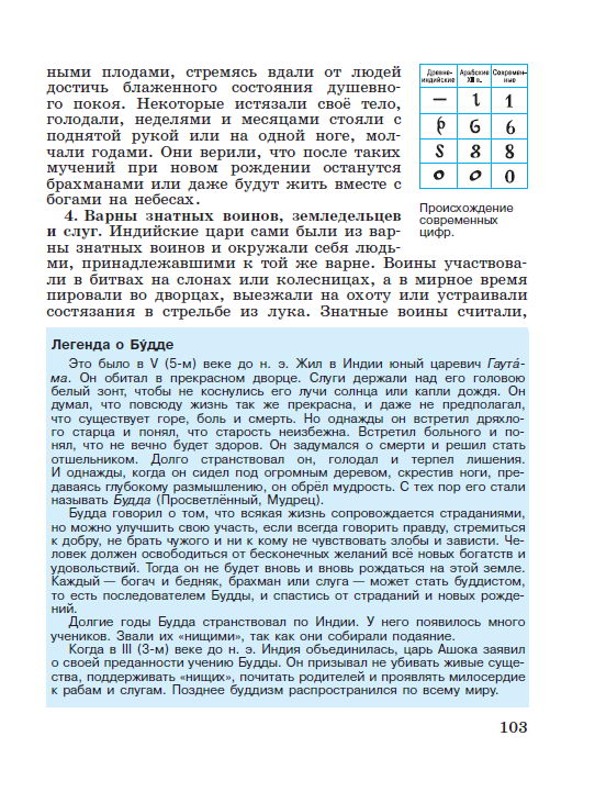 §21 "Индийские варны" - читать онлайн учебник "История древнего мира" для 5 класса авторы Вигасин, Годер, Свенцицкая стр 103 §21 "Индийские варны" - читать онлайн учебник "История древнего мира" для 5 класса авторы Вигасин, Годер, Свенцицкая стр 103
