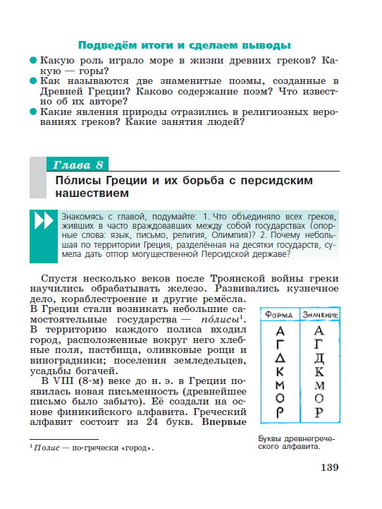 Глава 8 "Полисы Греции и их борьба с персидским нашествием" §29 "Земледельцы Аттики теряют землю и свободу" - читать онлайн учебник "История древнего мира" для 5 класса авторы Вигасин, Годер, Свенцицкая стр 139 Глава 8 "Полисы Греции и их борьба с персидским нашествием" §29 "Земледельцы Аттики теряют землю и свободу" - читать онлайн учебник "История древнего мира" для 5 класса авторы Вигасин, Годер, Свенцицкая стр 139