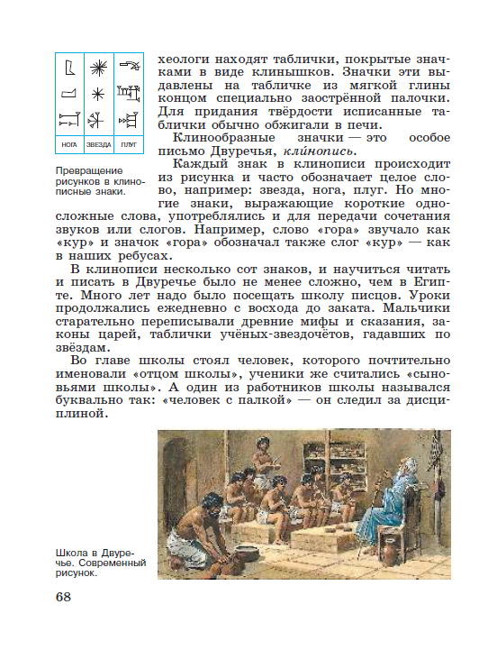 Параграф 13 "Древнее Двуречье" - читать онлайн учебник "История древнего мира" для 5 класса авторы Вигасин, Годер, Свенцицкая Параграф 13 "Древнее Двуречье" - читать онлайн учебник "История древнего мира" для 5 класса авторы Вигасин, Годер, Свенцицкая