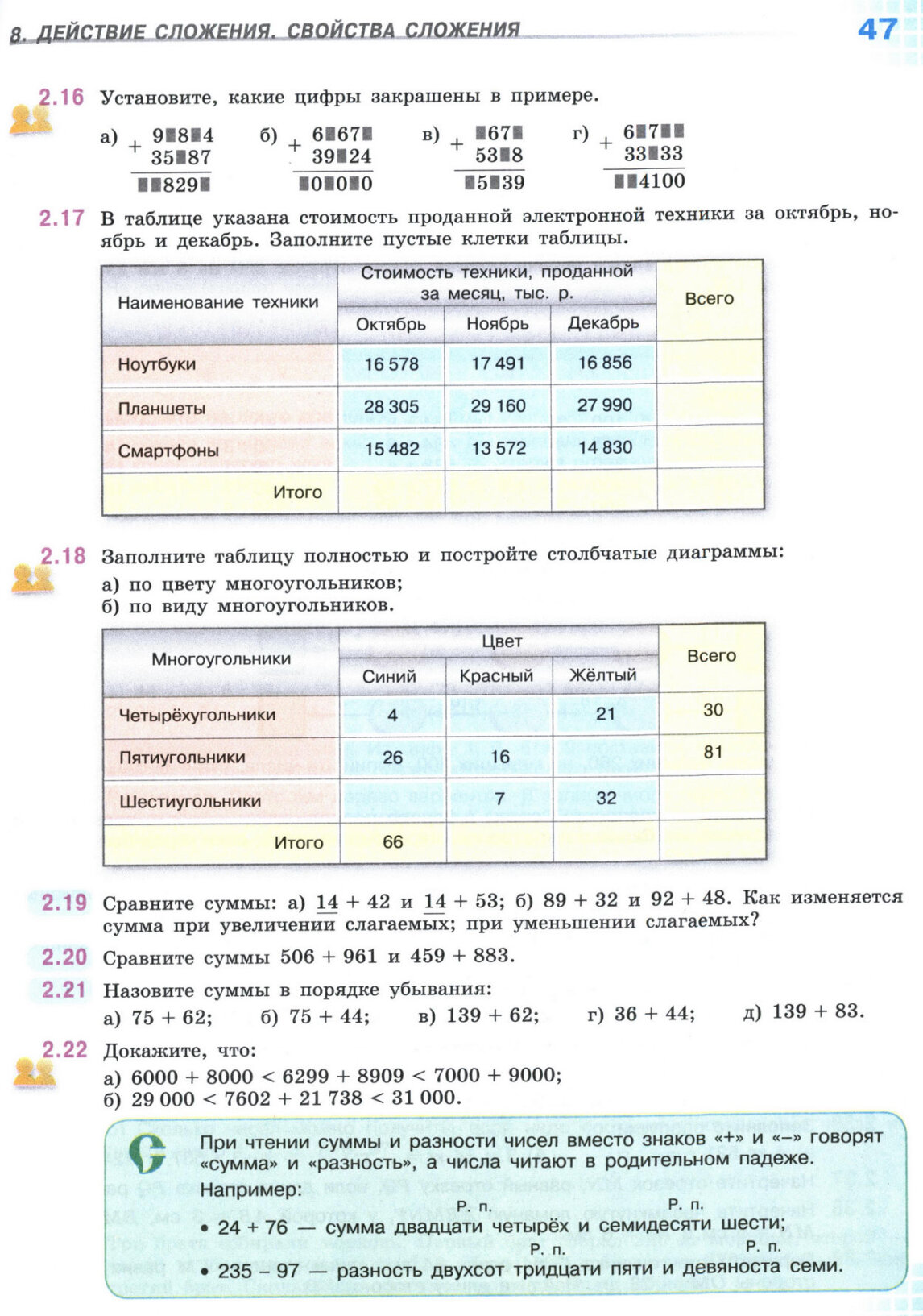 Страница 47 учебника по математике для 5 класса, 1 часть, Виленкин