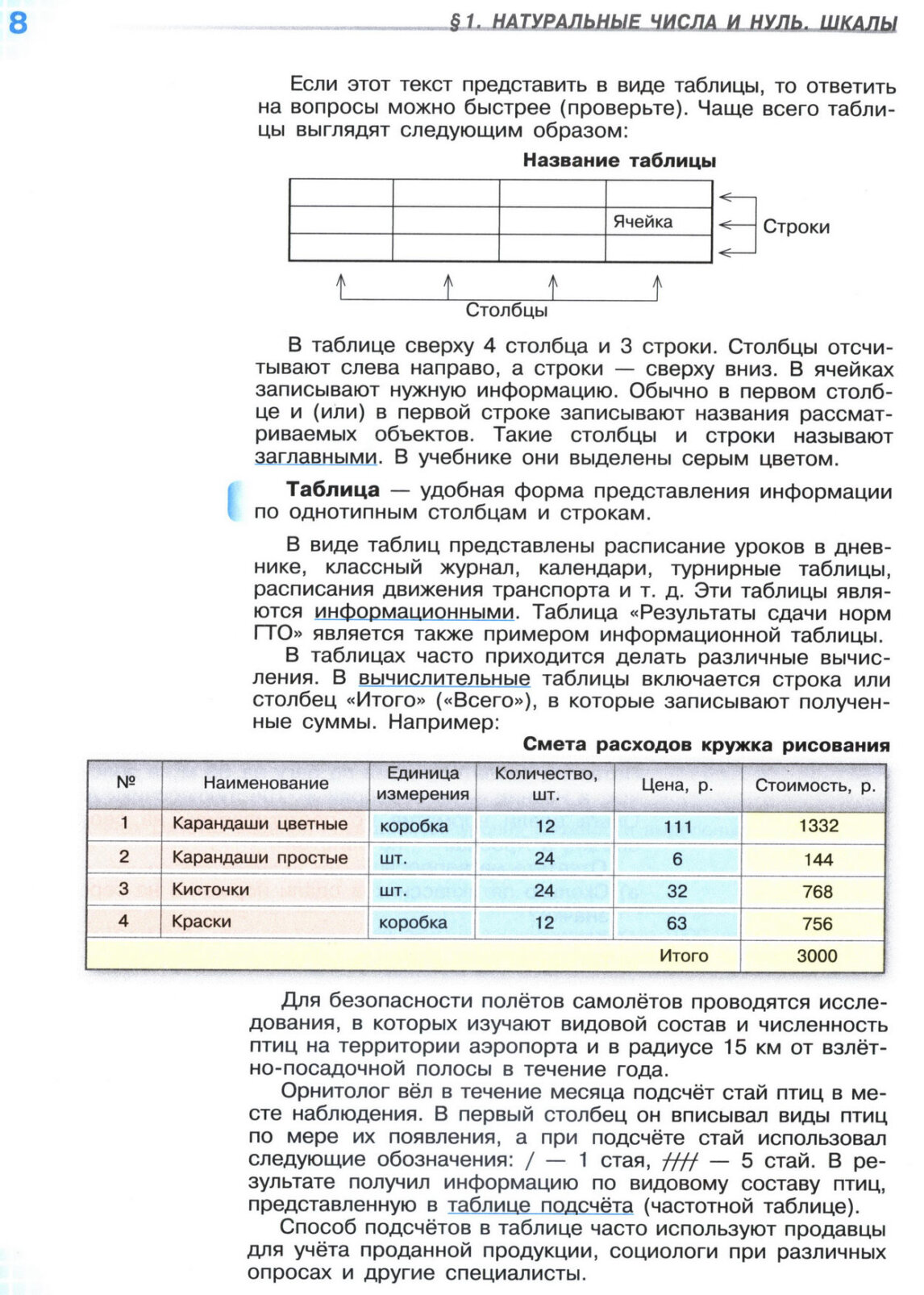 Страница 8 учебника по математике для 5 класса, 1 часть, Виленкин